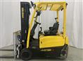 Used Forklifts